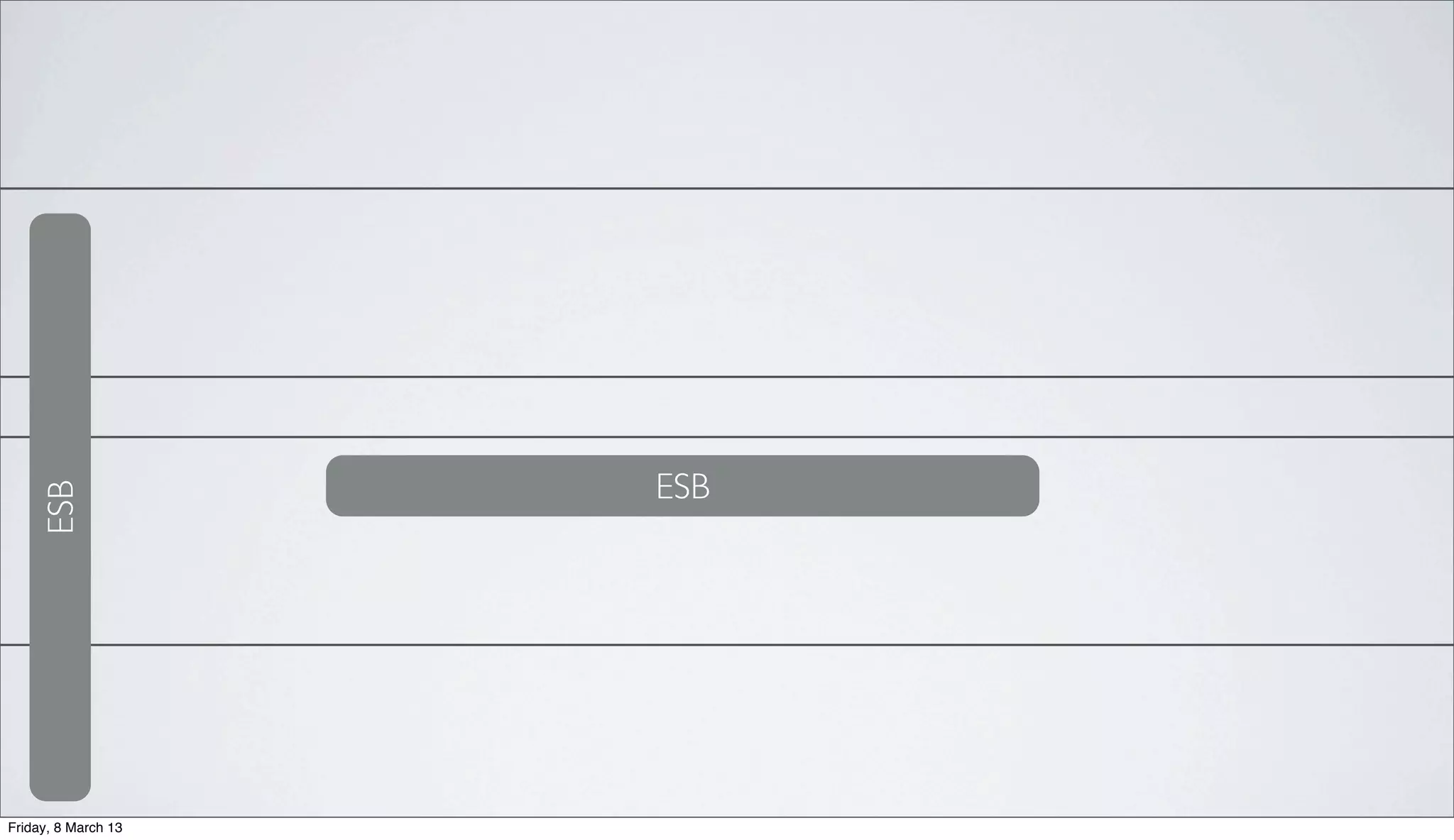 ESB
ESB
Friday, 8 March 13
 