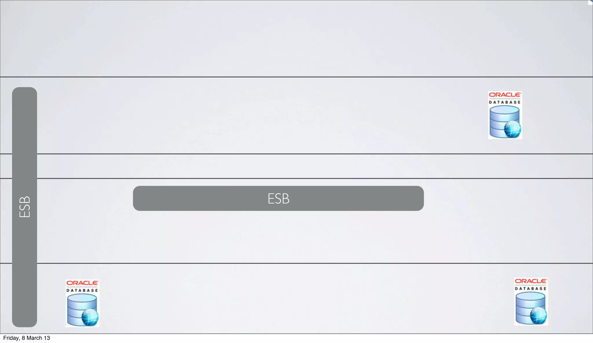 ESB
ESB
Friday, 8 March 13
 