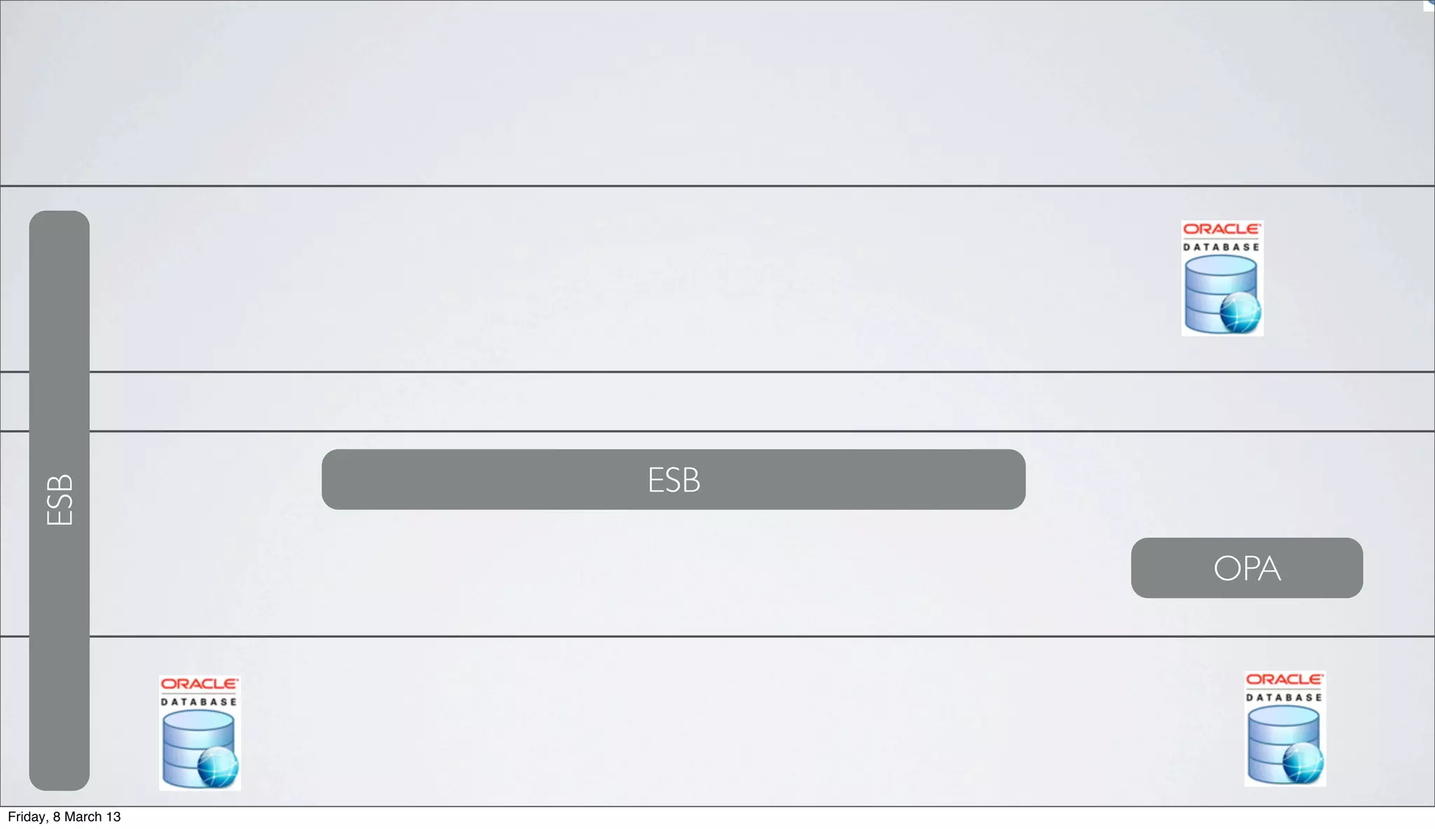 ESB
ESB
OPA
Friday, 8 March 13
 