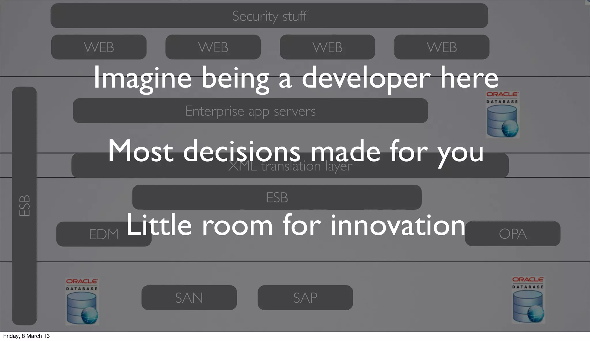 ESB
ESB
OPAEDM
WEB WEB WEB WEB
Security stuff
XML translation layer
SAN SAP
Enterprise app servers
Imagine being a developer here
Most decisions made for you
Little room for innovation
Friday, 8 March 13
 