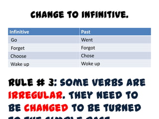 Change to infinitive.
Infinitive Past
Went
Forgot
Chose
Woke up
Go
Forget
Choose
Wake up
Rule # 3: some verbs are
irregular. They need to
be changed to be turned
 