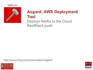 DEPLOY

Asgard: AWS Deployment
Tool
Deploys Netflix to the Cloud
Red/Black push

http://www.infoq.com/presentations/asgard

 