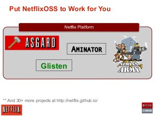 Put NetflixOSS to Work for You
Netflix Platform

AMINATOR
Glisten

** And 30+ more projects at http://netflix.github.io/

 