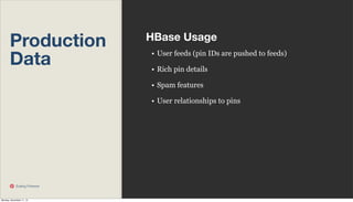 Production
Data

HBase Usage
• User feeds (pin IDs are pushed to feeds)
• Rich pin details
• Spam features
• User relationships to pins

Scaling Pinterest

Monday, November 11, 13

 