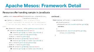 Apache Mesos: Framework Detail
Resource offer handling sample in JavaScala
public void resourceOffers(SchedulerDriver schedulerDriver,

continued…

List<Offer> offers) {
for (offer <- offers) { // this is actually Scala

final boolean sufficient = computeSlots();
if (!sufficient) {

// Launch TaskTrackers to satisfy the slot requirements.

schedulerDriver.declineOffer(offer.getId());

// Pull out the cpus, memory, disk, and 2 ports from the
offer.

continue;

for (Resource resource : offer.getResourcesList()) {

}

if (resource.getName().equals("cpus")

schedulerDriver.launchTasks(offer.getId(),

&& resource.getType() == Value.Type.SCALAR) {
cpus = resource.getScalar().getValue();
cpuRole = resource.getRole();
} else if (resource.getName().equals("mem")
&& resource.getType() == Value.Type.SCALAR) {
mem = resource.getScalar().getValue();
memRole = resource.getRole();
} else if (resource.getName().equals("disk")
&& resource.getType() == Value.Type.SCALAR) {
//...

Arrays.asList(info));
}

 