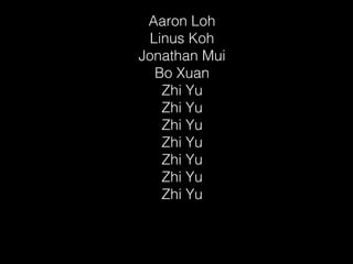 Aaron Loh
Linus Koh
Jonathan Mui
Bo Xuan
Zhi Yu
Zhi Yu
Zhi Yu
Zhi Yu
Zhi Yu
Zhi Yu
Zhi Yu

 