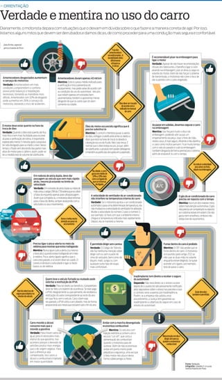 Infográfico: Mitos Sobre o Uso do Carro
