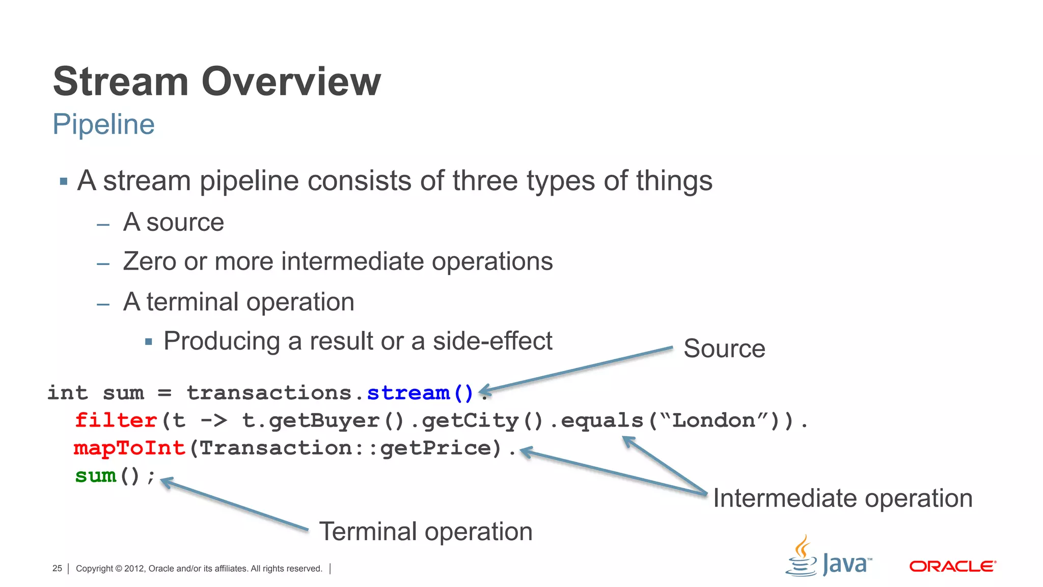 Copyright © 2012, Oracle and/or its affiliates. All rights reserved.25
Stream Overview
§  A stream pipeline consists of three types of things
–  A source
–  Zero or more intermediate operations
–  A terminal operation
§  Producing a result or a side-effect
Pipeline
int sum = transactions.stream().
filter(t -> t.getBuyer().getCity().equals(“London”)).
mapToInt(Transaction::getPrice).
sum();
Source
Intermediate operation
Terminal operation
 