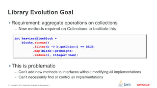 Copyright © 2012, Oracle and/or its affiliates. All rights reserved.18
Library Evolution Goal
§ Requirement: aggregate operations on collections
–  New methods required on Collections to facilitate this
§ This is problematic
–  Can’t add new methods to interfaces without modifying all implementations
–  Can’t necessarily find or control all implementations
int heaviestBlueBlock =
blocks.stream()
.filter(b -> b.getColor() == BLUE)
.map(Block::getWeight)
.reduce(0, Integer::max);
 