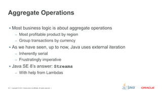 Copyright © 2012, Oracle and/or its affiliates. All rights reserved.23
Aggregate Operations
§  Most business logic is about aggregate operations
–  Most profitable product by region
–  Group transactions by currency
§  As we have seen, up to now, Java uses external iteration
–  Inherently serial
–  Frustratingly imperative
§  Java SE 8’s answer: Streams
–  With help from Lambdas
 
