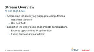 Copyright © 2012, Oracle and/or its affiliates. All rights reserved.24
Stream Overview
§  Abstraction for specifying aggregate computations
–  Not a data structure
–  Can be infinite
§  Simplifies the description of aggregate computations
–  Exposes opportunitires for optimisation
–  Fusing, laziness and parrallelism
At The High Level
 