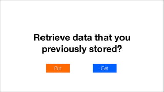 Retrieve data that you
previously stored?
GetPut
 