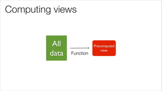 Computing views
All	

data
Precomputed	

view
Function
 
