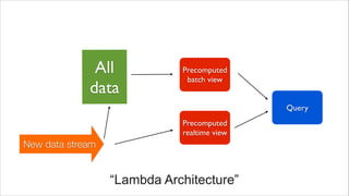 All	

data
Precomputed
batch view
Query
Precomputed
realtime view
New data stream
“Lambda Architecture”
 