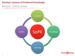 Deming’s	
  System	
  of	
  Profound	
  Knowledge 	
  	
  
Bad	
  name	
  –	
  fantas:c	
  concept	
  
9	
  
SoPK	
  
Varia:on	
  
Psychology	
  
Learning	
  
System	
  
 