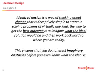 Idealized	
  Design 	
  	
  
In	
  a	
  nutshell	
  
18	
  
Idealized	
  design	
  is	
  a	
  way	
  of	
  thinking	
  about	
  
change	
  that	
  is	
  decepAvely	
  simple	
  to	
  state:	
  In	
  
solving	
  problems	
  of	
  virtually	
  any	
  kind,	
  the	
  way	
  to	
  
get	
  the	
  best	
  outcome	
  is	
  to	
  imagine	
  what	
  the	
  ideal	
  
soluAon	
  would	
  be	
  and	
  then	
  work	
  backward	
  to	
  
where	
  you	
  are	
  today.	
  	
  
	
  
This	
  ensures	
  that	
  you	
  do	
  not	
  erect	
  imaginary	
  
obstacles	
  before	
  you	
  even	
  know	
  what	
  the	
  ideal	
  is.	
  
 
