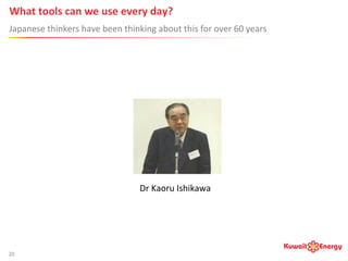 What	
  tools	
  can	
  we	
  use	
  every	
  day?	
  
Japanese	
  thinkers	
  have	
  been	
  thinking	
  about	
  this	
  for	
  over	
  60	
  years	
  
20	
  
Dr	
  Kaoru	
  Ishikawa	
  
 
