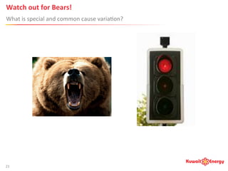Watch	
  out	
  for	
  Bears!	
  
What	
  is	
  special	
  and	
  common	
  cause	
  varia:on?	
  
23	
  
 