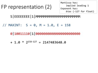 FP representation (2)
S|EEEEEEEE|1|MMMMMMMMMMMMMMMMMMMMMMM
// MAXINT: S = 0, M = 1.0, E = 158
0|10011110|1|00000000000000000000000
+ 1.0 * 2158-127 = 2147483648.0
A
A
A
a
Mantissa has:
implied leading 1
Exponent has:
bias (-127 for float)
 