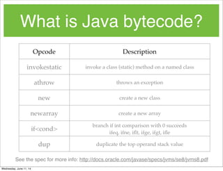 What is Java bytecode?
Opcode Description
invokestatic invoke a class (static) method on a named class
athrow throws an exception
new create a new class
newarray create a new array
if<cond>
branch if int comparison with 0 succeeds
ifeq, ifne, iﬂt, ifge, ifgt, iﬂe
dup duplicate the top operand stack value
See the spec for more info: http://docs.oracle.com/javase/specs/jvms/se8/jvms8.pdf
Wednesday, June 11, 14
 