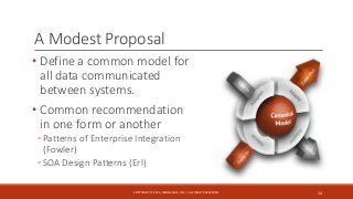 A Modest Proposal
• Define a common model for
all data communicated
between systems.
• Common recommendation
in one form o...