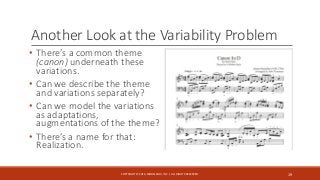Another Look at the Variability Problem
• There’s a common theme
(canon) underneath these
variations.
• Can we describe th...