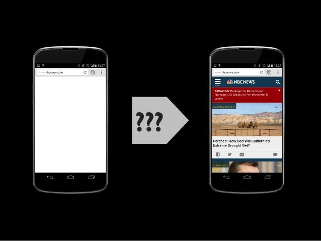 Mobile Web Performance Getting Staying Fast