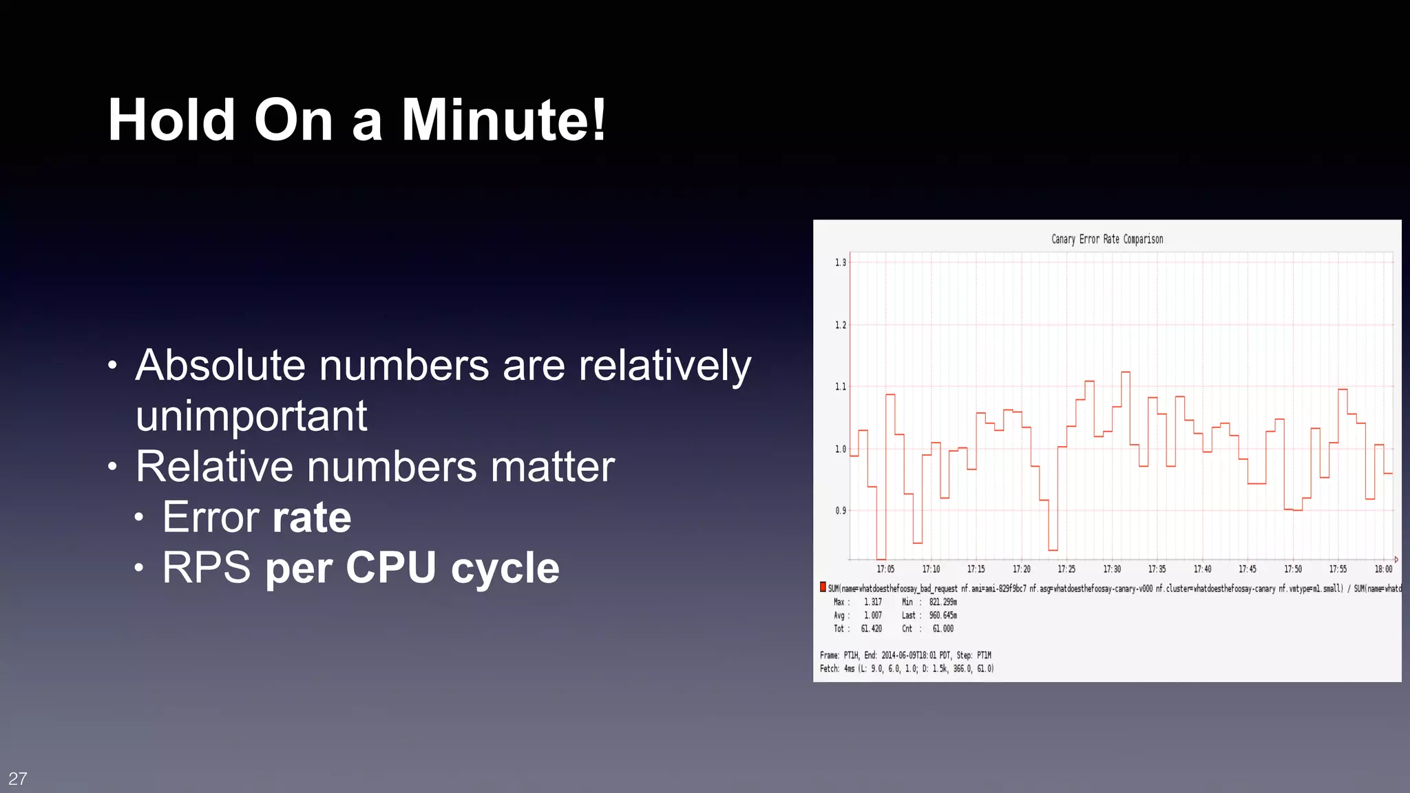 Hold On a Minute! 
• Absolute numbers are relatively 
unimportant 
• Relative numbers matter 
• Error rate 
• RPS per CPU cycle 
27 
 
