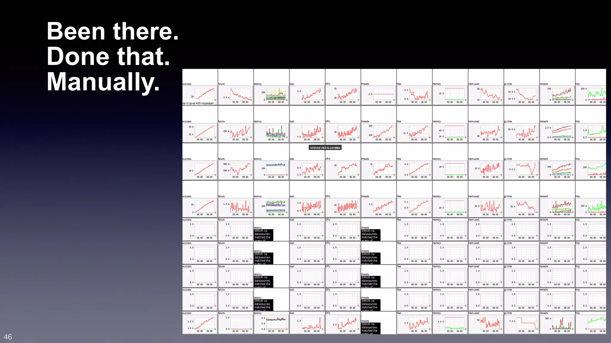 Been there. 
Done that. 
Manually. 
46 
 