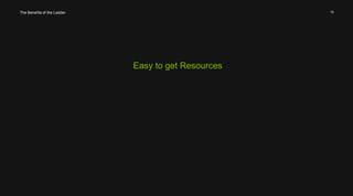 15 
Easy to get Resources 
The Benefits of the Ladder 
 