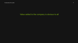 16 
Value added to the company is obvious to all 
The Benefits of the Ladder 
 