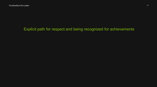 17 
The Benefits of the Ladder 
Explicit path for respect and being recognized for achievements 
 