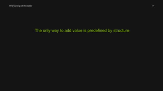 21 
The only way to add value is predefined by structure 
What’s wrong with the ladder 
 