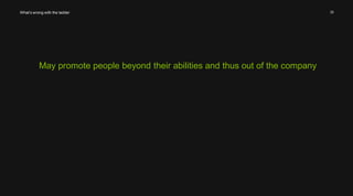 25 
What’s wrong with the ladder 
May promote people beyond their abilities and thus out of the company 
 