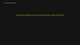 27 
Assumes plateauing at a specific role is bad, but why? 
What’s wrong with the ladder 
 