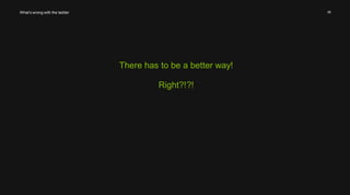 28 
There has to be a better way! 
What’s wrong with the ladder 
Right?!?! 
 