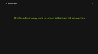 31 
The Technology Ladder 
Creates a technology track to reduce skillset/interest mismatches 
 