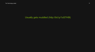 36 
Usually gets muddled (http://bit.ly/1oS7H9l) 
The Technology Ladder 
 