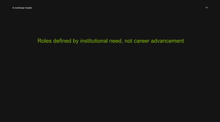 41 
Roles defined by institutional need, not career advancement 
A nonlinear model 
 