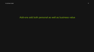42 
Add-ons add both personal as well as business value 
A nonlinear model 
 
