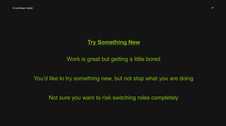 47 
Try Something New 
A nonlinear model 
Work is great but getting a little bored 
You’d like to try something new, but not stop what you are doing 
Not sure you want to risk switching roles completely 
 