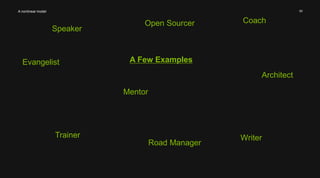 50 
Open Sourcer 
A Few Examples 
A nonlinear model 
Speaker 
Trainer 
Coach 
Mentor 
Architect 
Writer 
Evangelist 
Road Manager 
 