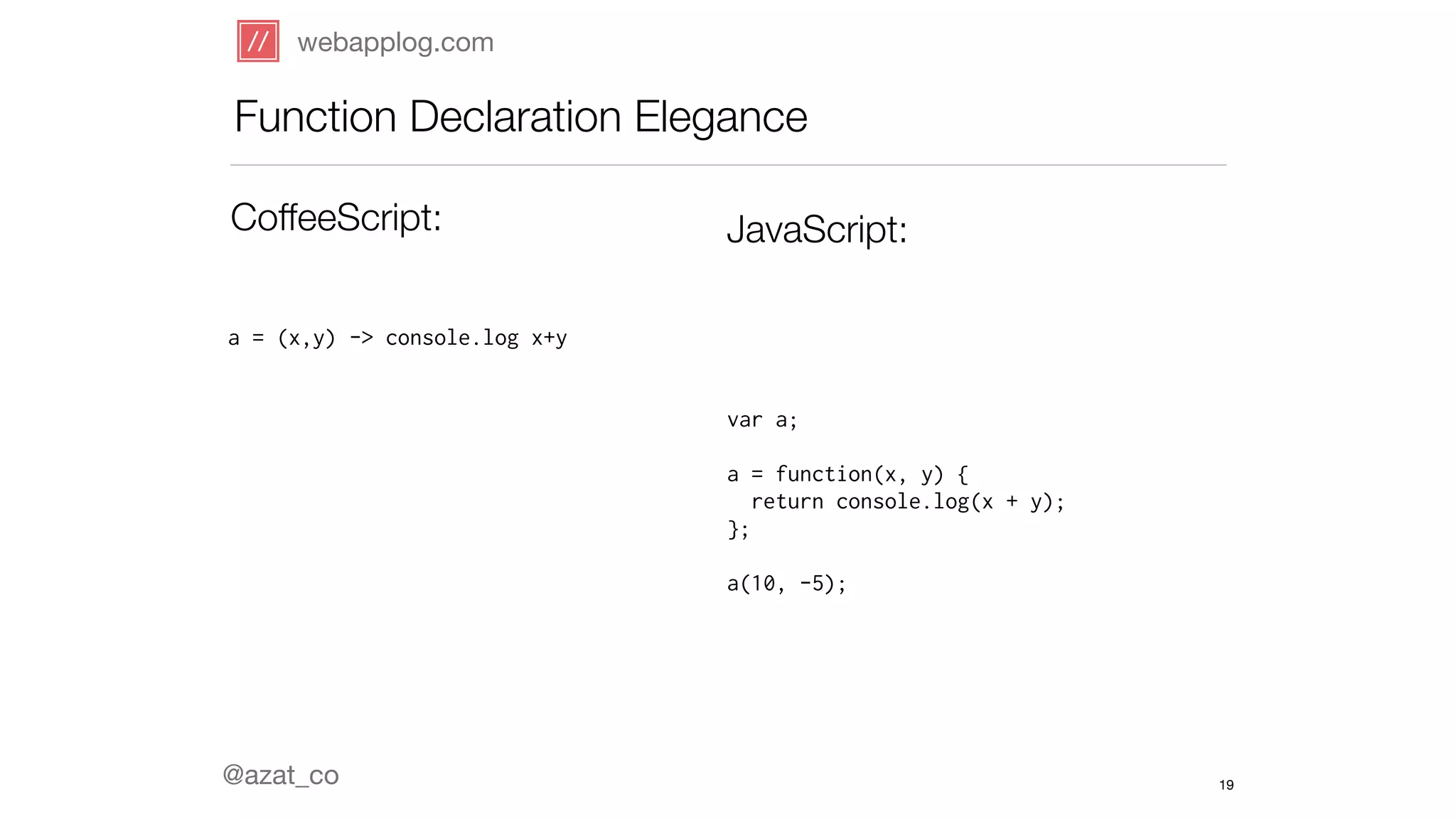 webapplog.com 
Function Declaration Elegance 
CoffeeScript: JavaScript: 
a = (x,y) -> console.log x+y 
@azat_co 
var a; 
! 
a = function(x, y) { 
return console.log(x + y); 
}; 
! 
a(10, -5); 
19 
 