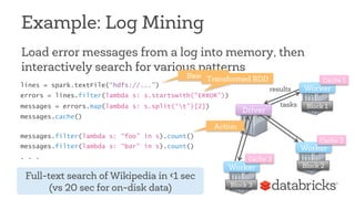 Unified Big Data Processing with Apache Spark | PDF
