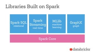 Unified Big Data Processing with Apache Spark | PDF