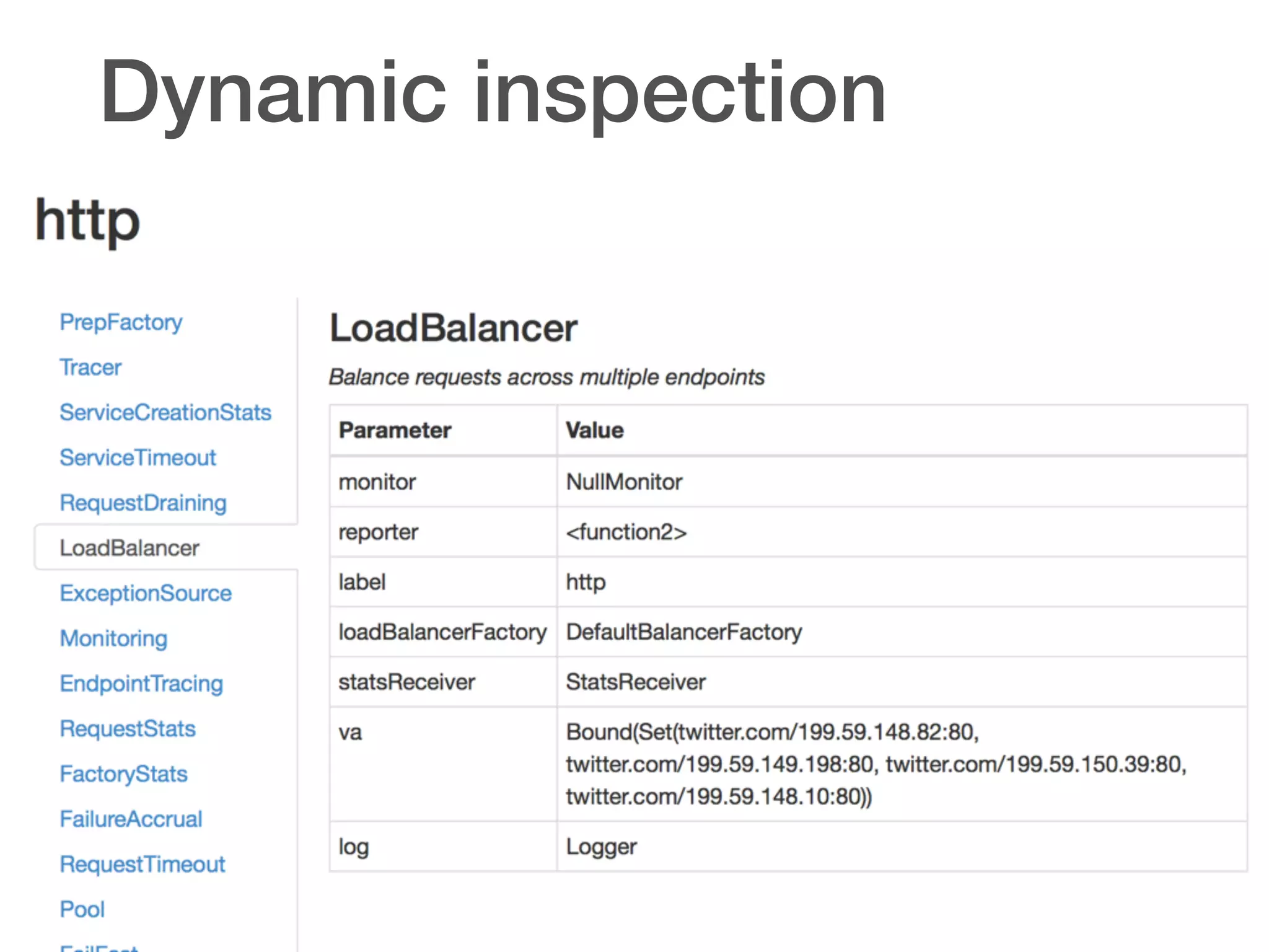 Dynamic inspection
 