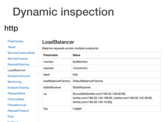 Dynamic inspection
 