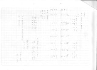 o
-H
O o o ~ Q O O -
QlOjOl
J_ p<5
f*f
— *5 :cr> ,
I !0 ■«
<o o o ' ~ ° E"
Cvj 3
tn
r1

a
V<
í » 1 - 0
M
0*
n
S> P £
0
-r X
T>
os
Q
<p
nJ
0
lK »N n Ü
tO G"- o<5
(Jj
0 0 ¿T
■^e-
J L . »
|ip |
t p ~ -a=¿
+ - 4
-h
iX
oJ ^
iV
-M5-
G O Î Û
G>-ÇT '
~ .Q
-T -
S ' # ;
.o c û o>
CaJ
-*.---------- r íF i.
f â s ° i ~ ^ . 0
i_> o
 