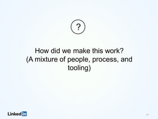 How did we make this work?
(A mixture of people, process, and
tooling)
13
?
 