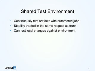 Shared Test Environment
• Continuously test artifacts with automated jobs
• Stability treated in the same respect as trunk
• Can test local changes against environment
15
 